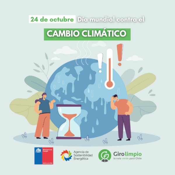 24 De Octubre Día Internacional Contra El Cambio Climático Giro Limpio