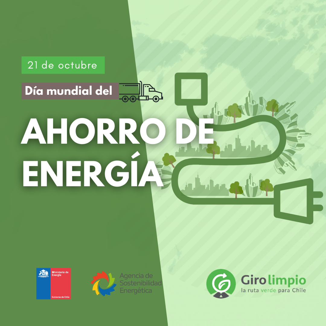 21 De Octubre Día Mundial Del Ahorro De Energía Giro Limpio 2009