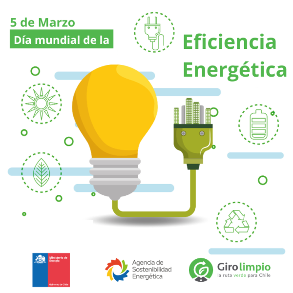 5 De Marzo Día Mundial De La Eficiencia Energética Giro Limpio